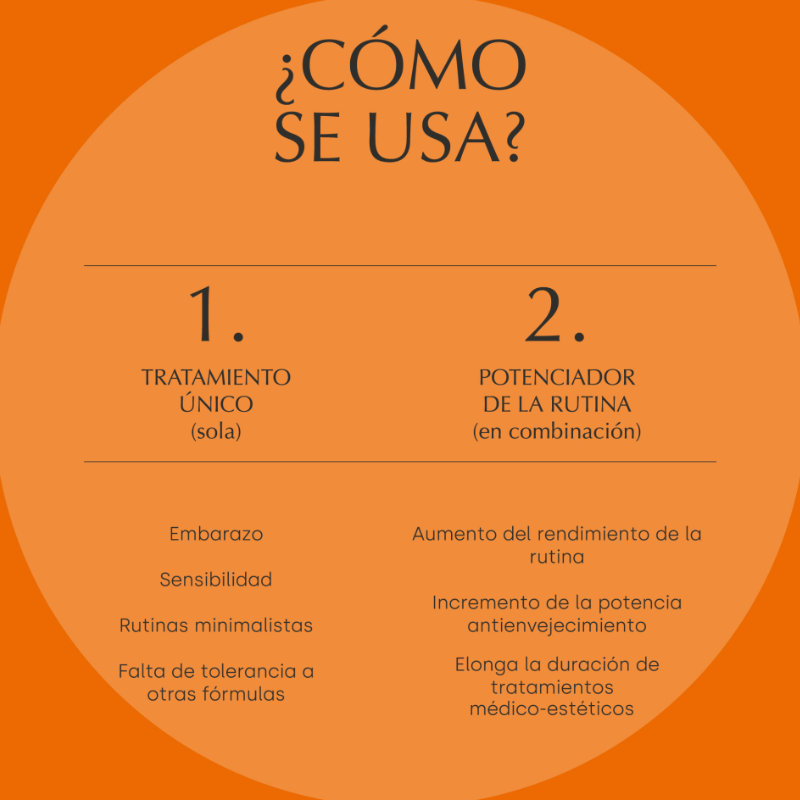 modo-de-uso-arturo-alba-infusion-absoluta-exopeptidica