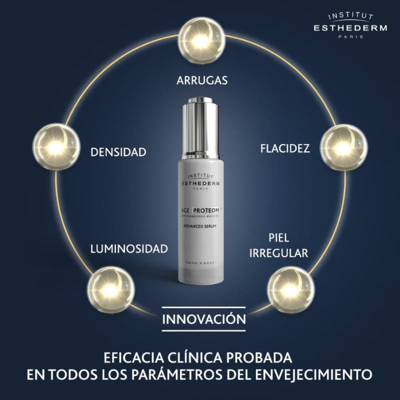 institut-esthederm-rutina-antioxidante-antiedad