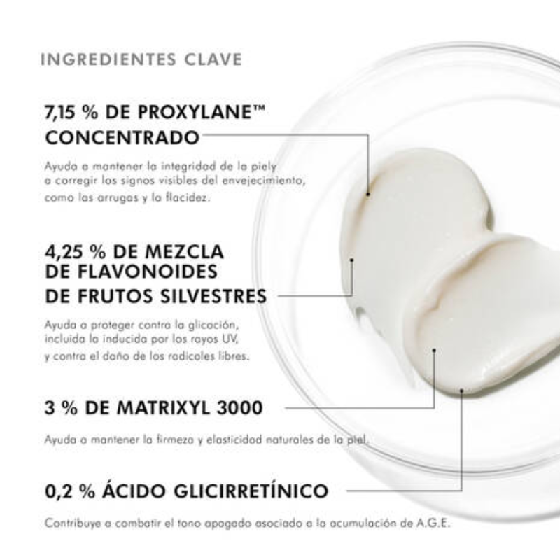 skinceuticals-age-advanced-eye-ingredientes