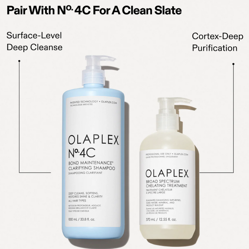 Olaplex Broad Spectrum Chelating Treatment 370 ml