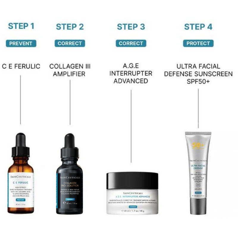 skinceuticlas-collagen-pro-solution-collagen-iii-serum-multi-peptidos-rutina-dia