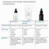 skinceuticals-hydrating-b5-comparacion