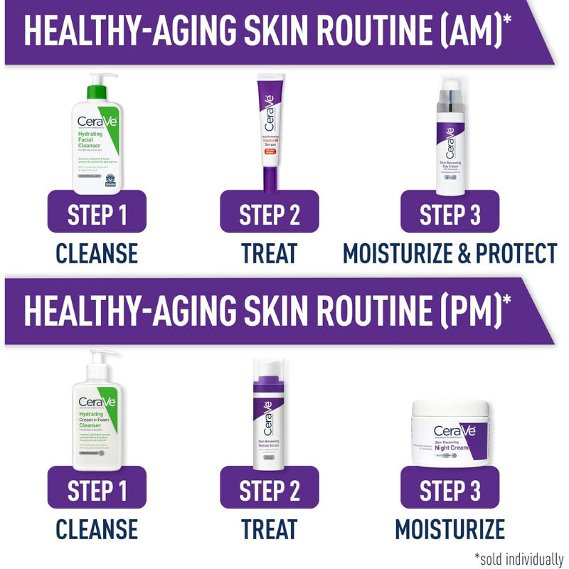 rutina-cerave-skin-renewing-serum-vitamina-c-30-ml