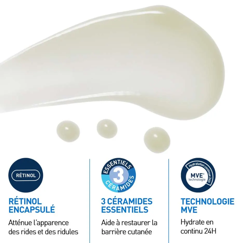 cerave-skin-renewing-retinol-serum-composicion