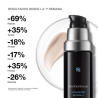 Skinceuticals Pack Advanced RGN-6 crema +  sérum P-TIOX