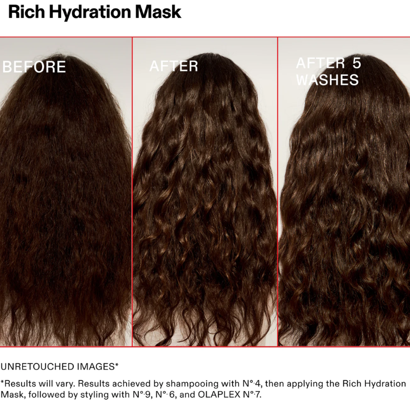 olaplex-rich-hydration-mask.mascarilla.hidratante