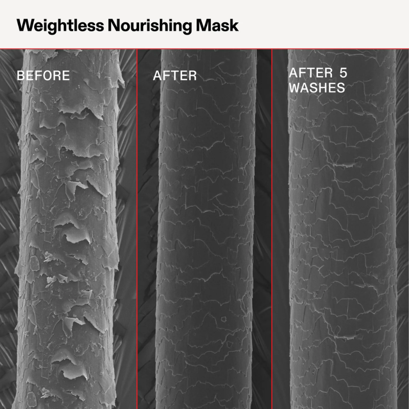 Olaplex Weightless Nourishing Mask 200 ml